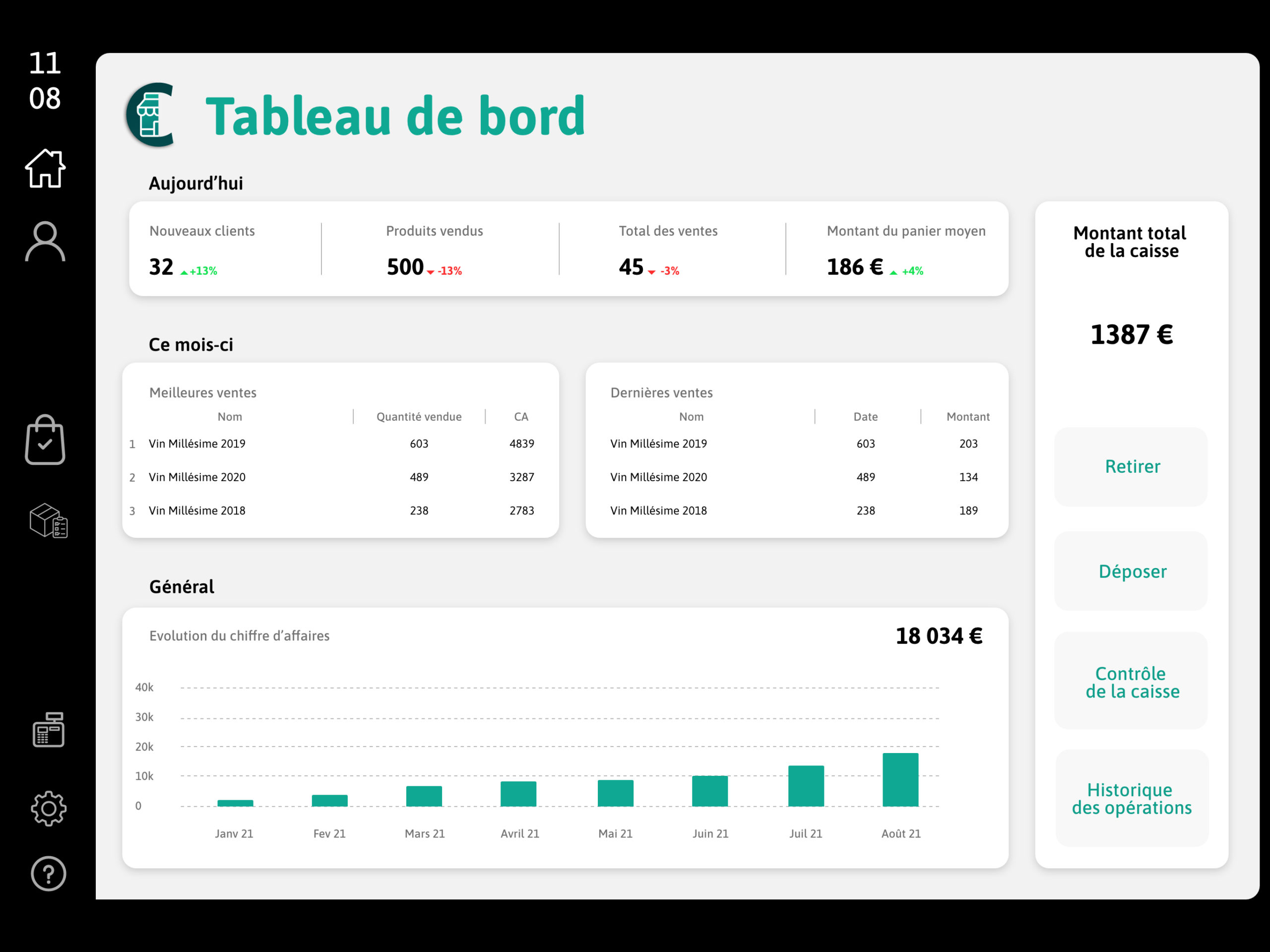 Maquette d’une interface de caisse enregistreuse