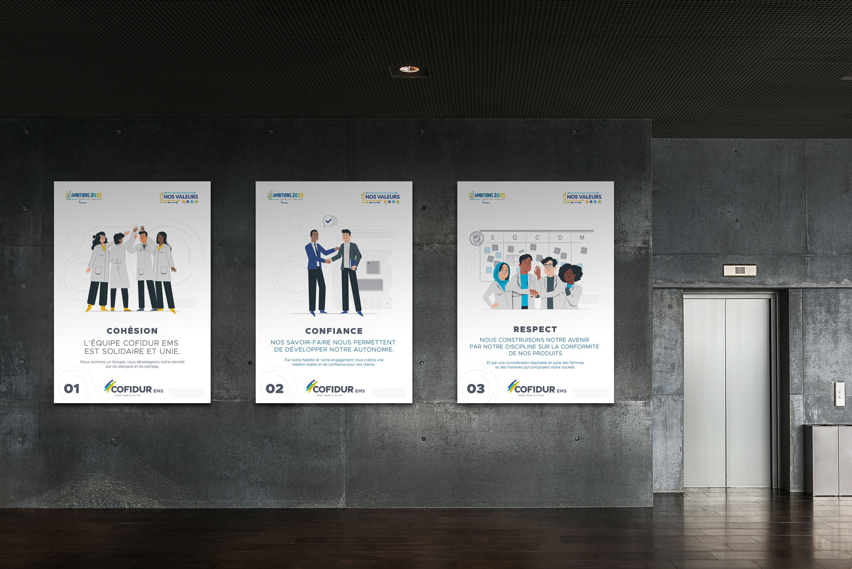 Supports de communication COFIDUR